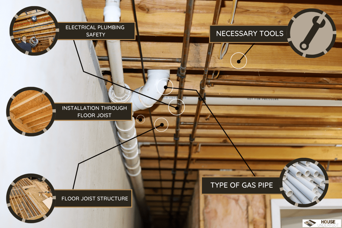 Waste PVC pipe drainage system inside home in a basement - Can You Run Gas Pipe Through Floor Joists