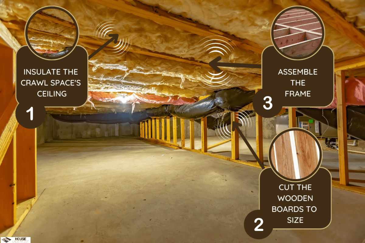 Basement or crawl space with upper floor insulation and wooden support beams. An area of limited height under the floor of a house with concrete wall and floor. - Framing A Floor Over A Crawl Space - How To