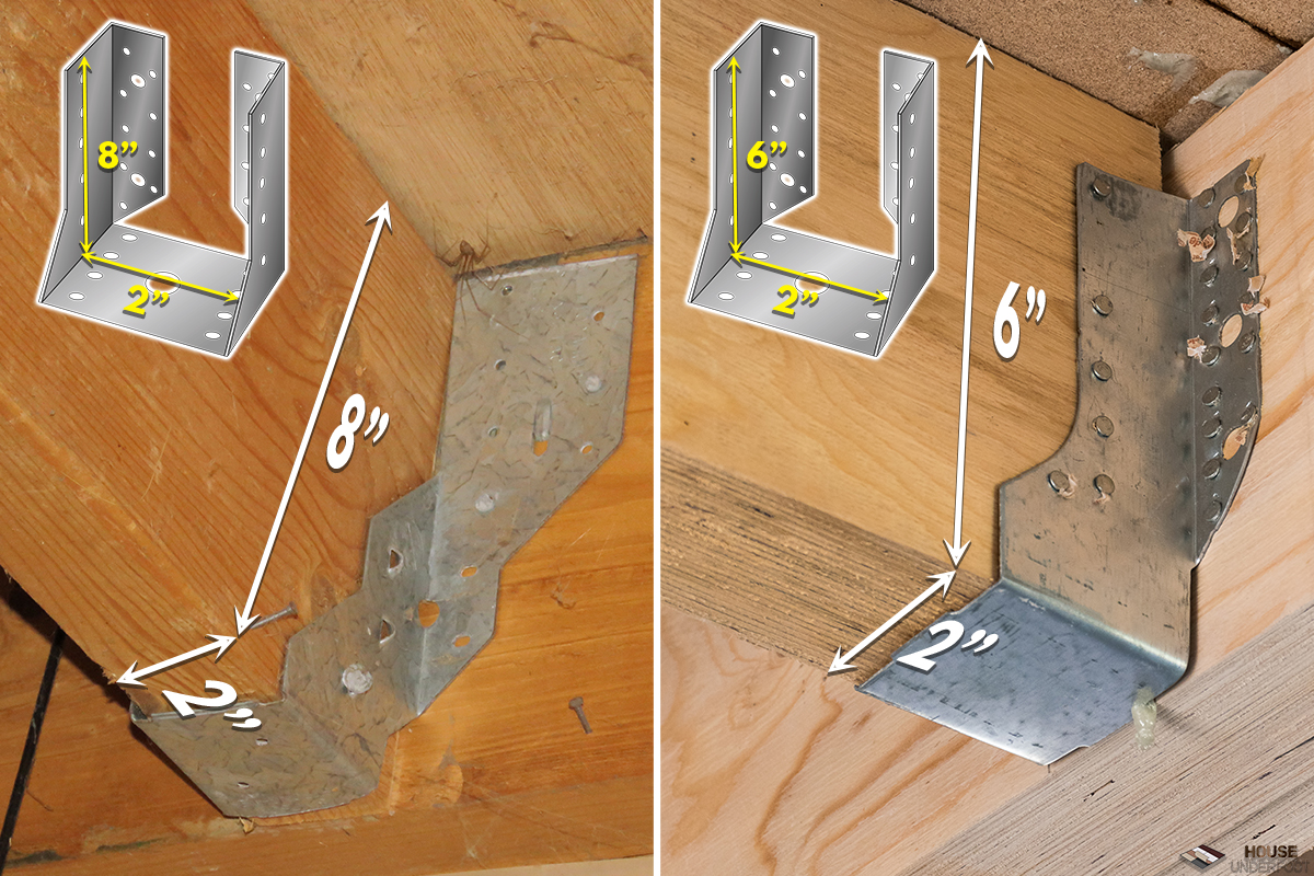 Correct hanger and joist sizes, How To Box Out Floor Joists?